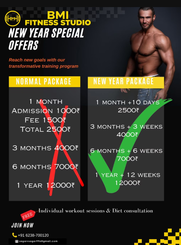 Bmi Fitness Studio Chuttipara